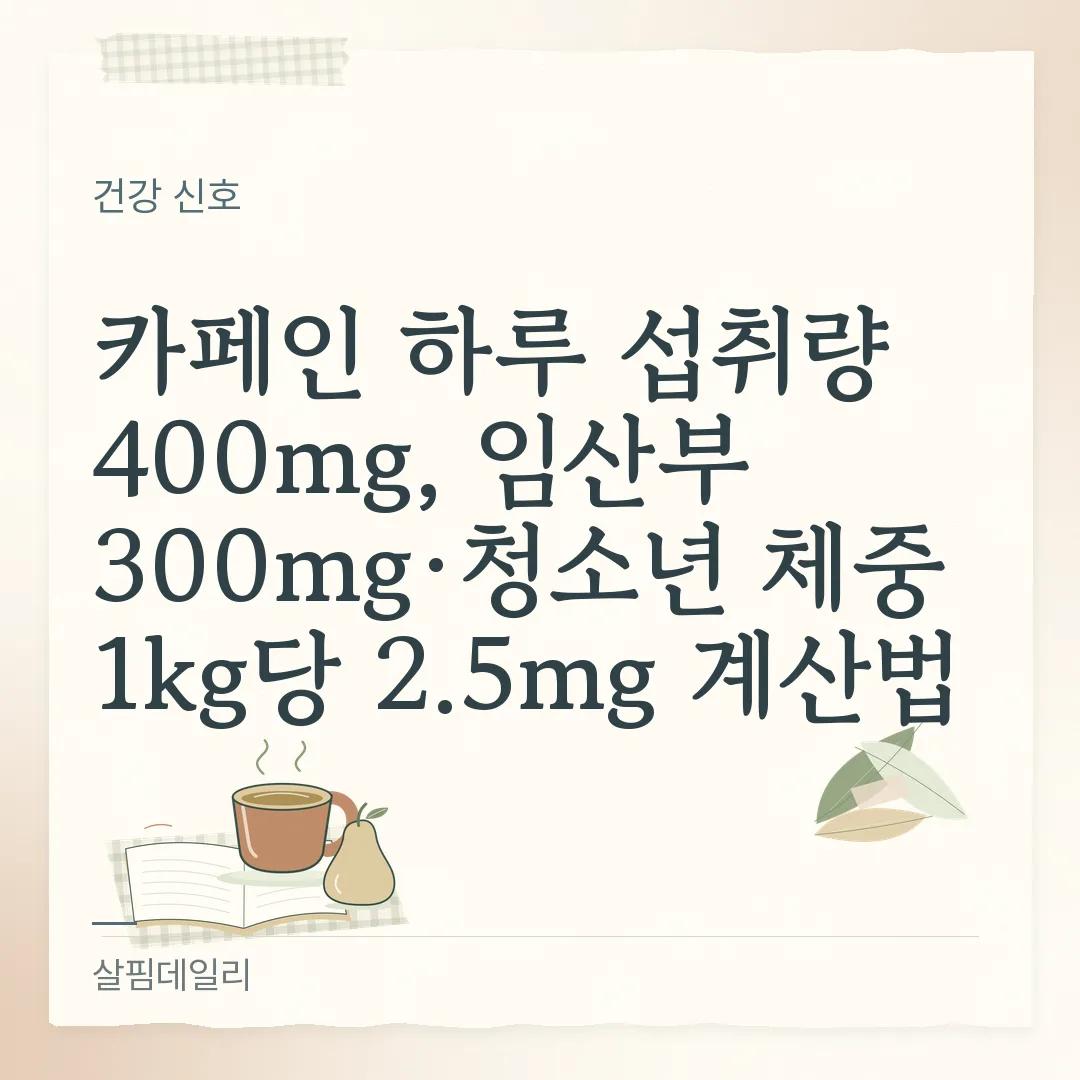 카페인 하루 섭취량 400mg, 임산부 300mg·청소년 체중 1kg당 2.5mg 계산법 카드 1