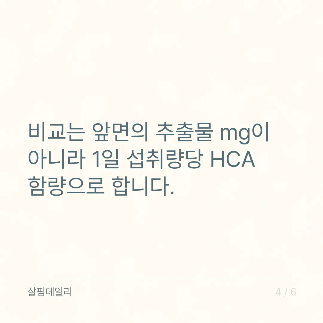 가르시니아 영양제, 앞면 mg 말고 1일 HCA 함량으로 비교하세요 카드 4