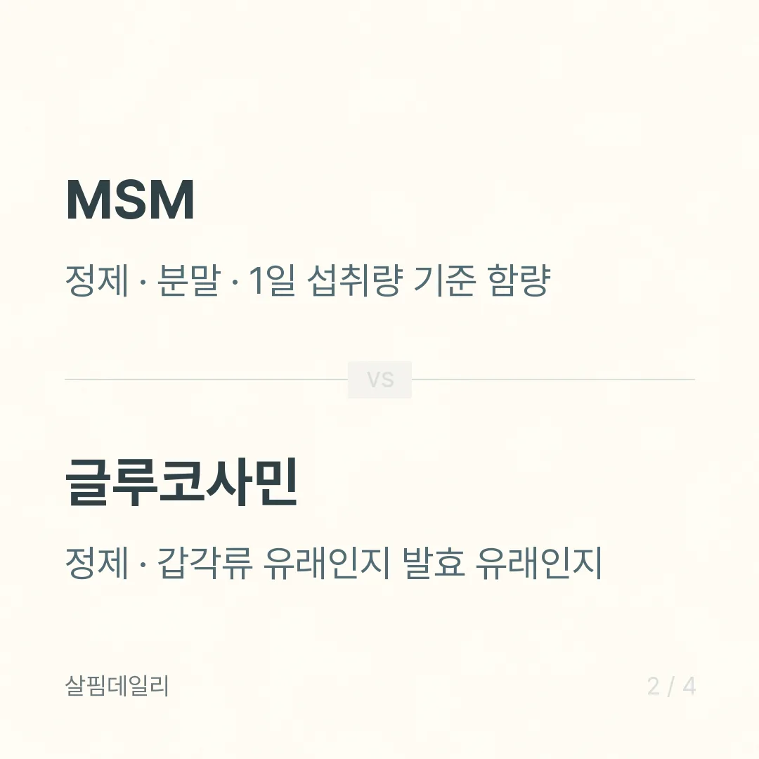 관절 영양제 성분 정리, MSM·글루코사민·보스웰리아 중 인정 원료는 카드 2