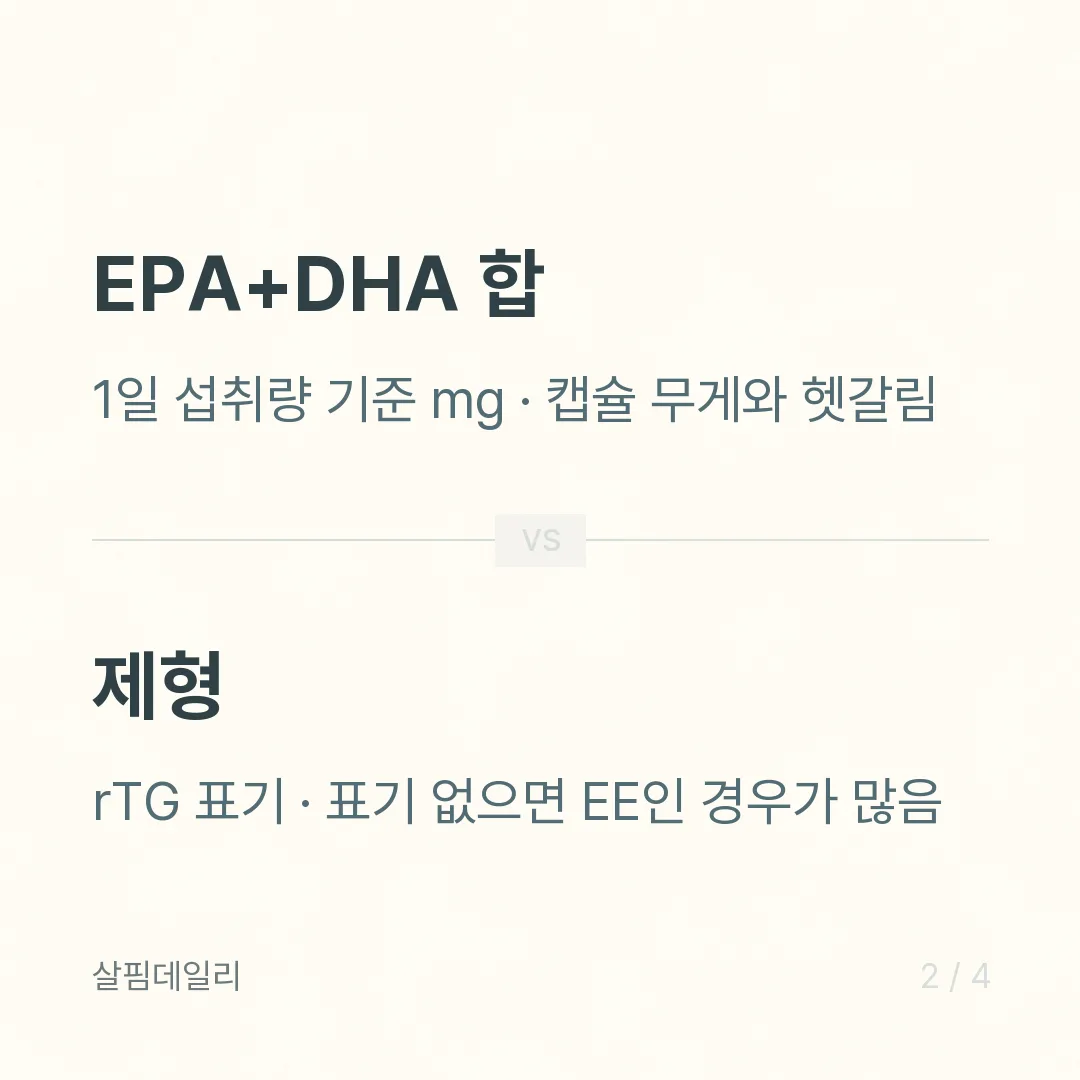 오메가3 하루 섭취량, EPA+DHA 합계 0.5~2g으로 보는 법과 1000mg의 함정 카드 2