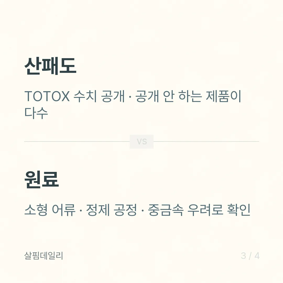 오메가3 하루 섭취량, EPA+DHA 합계 0.5~2g으로 보는 법과 1000mg의 함정 카드 3