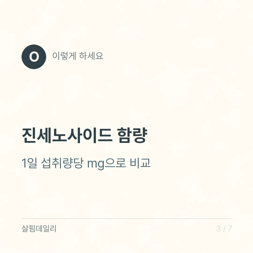 홍삼 먹는 시간, 아침 공복보다 매일 같은 때와 드시는 약 확인이 먼저입니다 카드 3