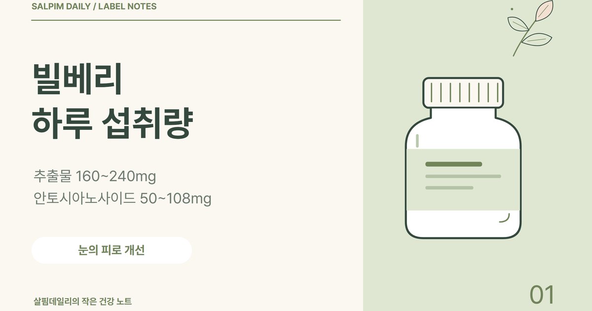빌베리 하루 섭취량, 추출물 160~240mg과 루테인과 다른 인정 문구