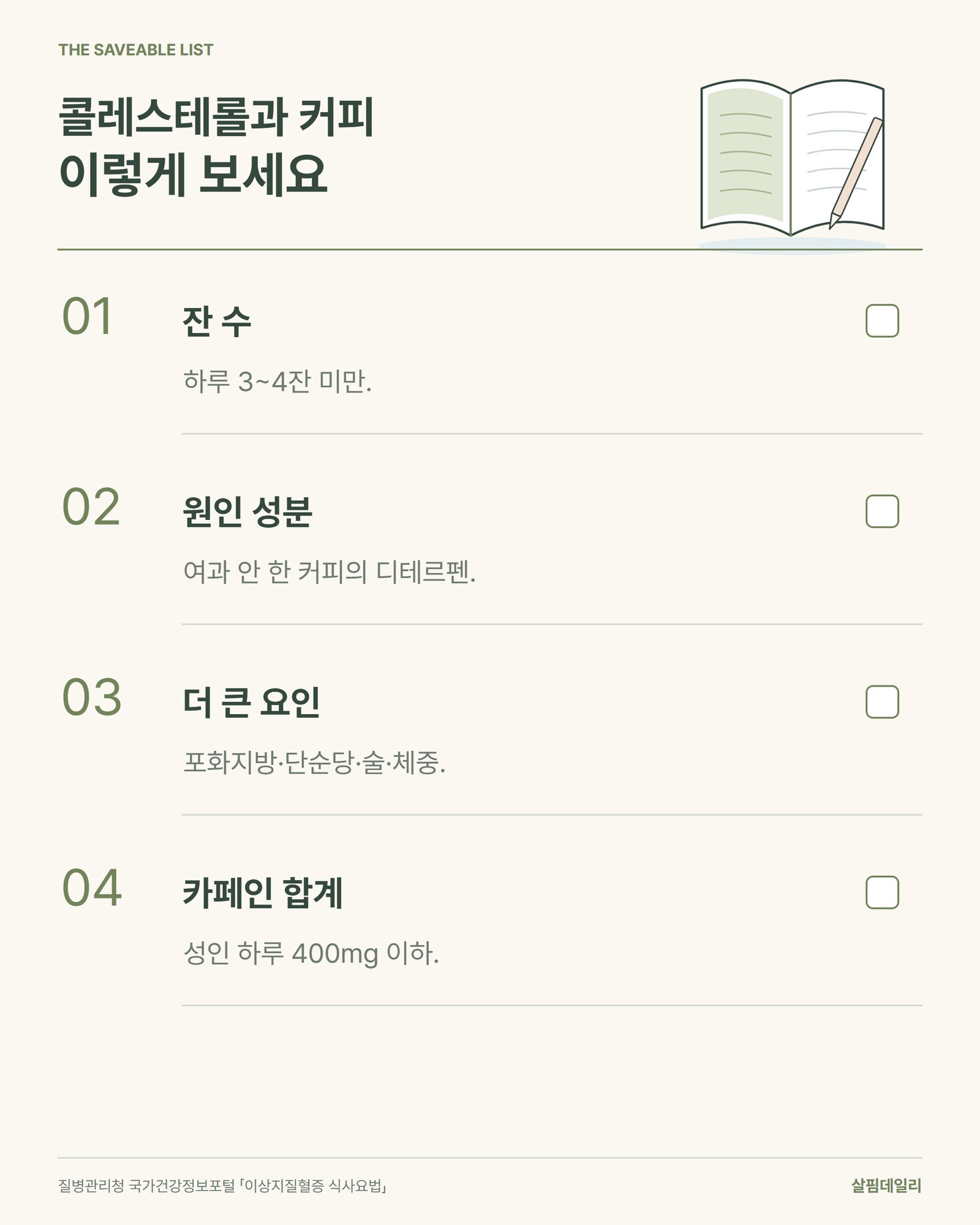콜레스테롤과 커피, 하루 3~4잔 미만·디테르펜·더 큰 요인·카페인 합계