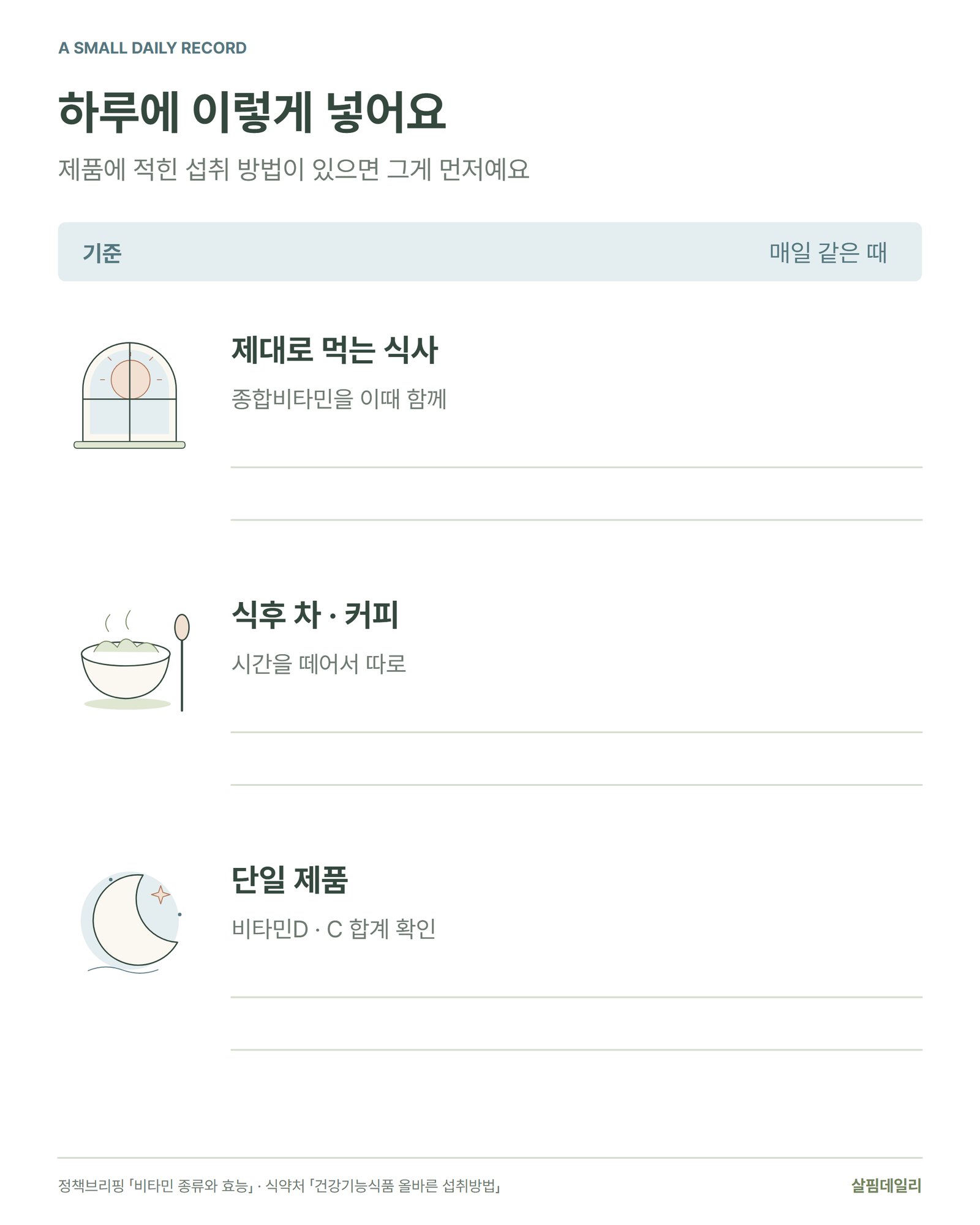 종합비타민을 하루 시간표에 넣는 방법