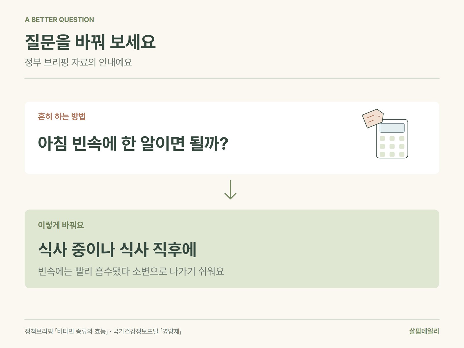 비타민C를 아침 공복 대신 식사 중이나 직후에 먹도록 바꾸는 안내