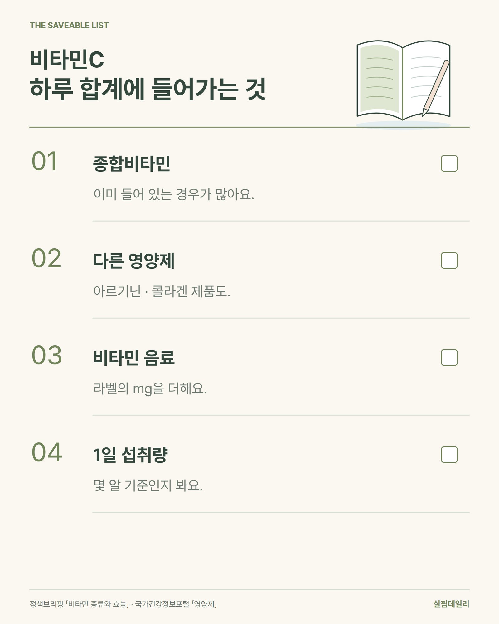 비타민C 하루 합계에 들어가는 제품 네 가지