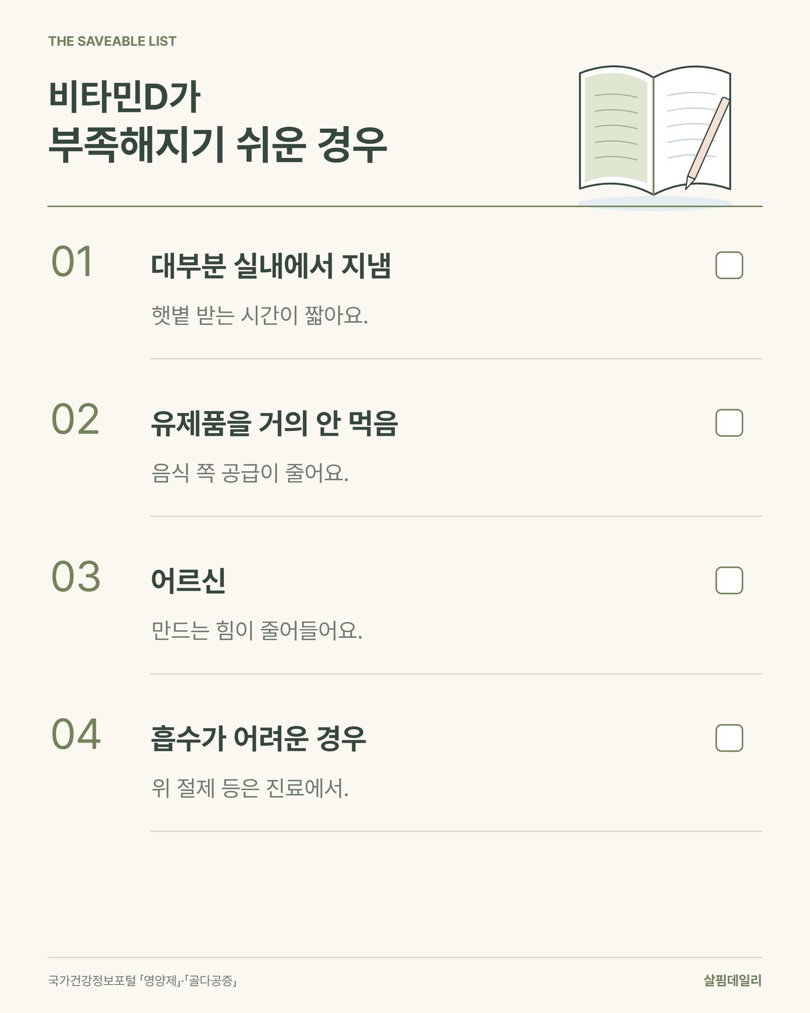 비타민D가 부족해지기 쉬운 경우 네 가지